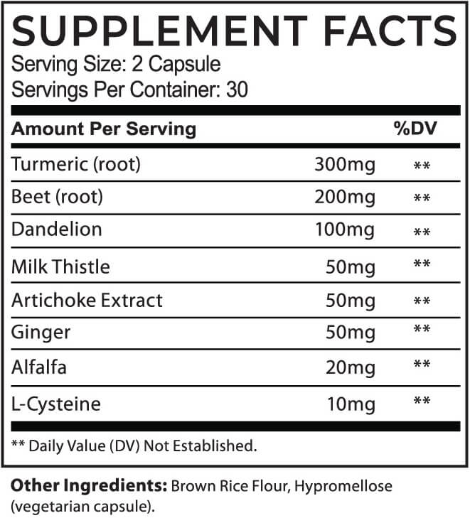 Liver Health Formula Ingredients