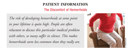 The Hemorrhoids Healing Protocol User Review